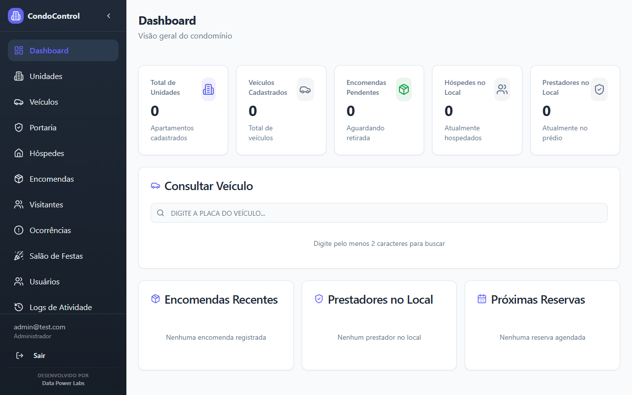 Dashboard do Sistema